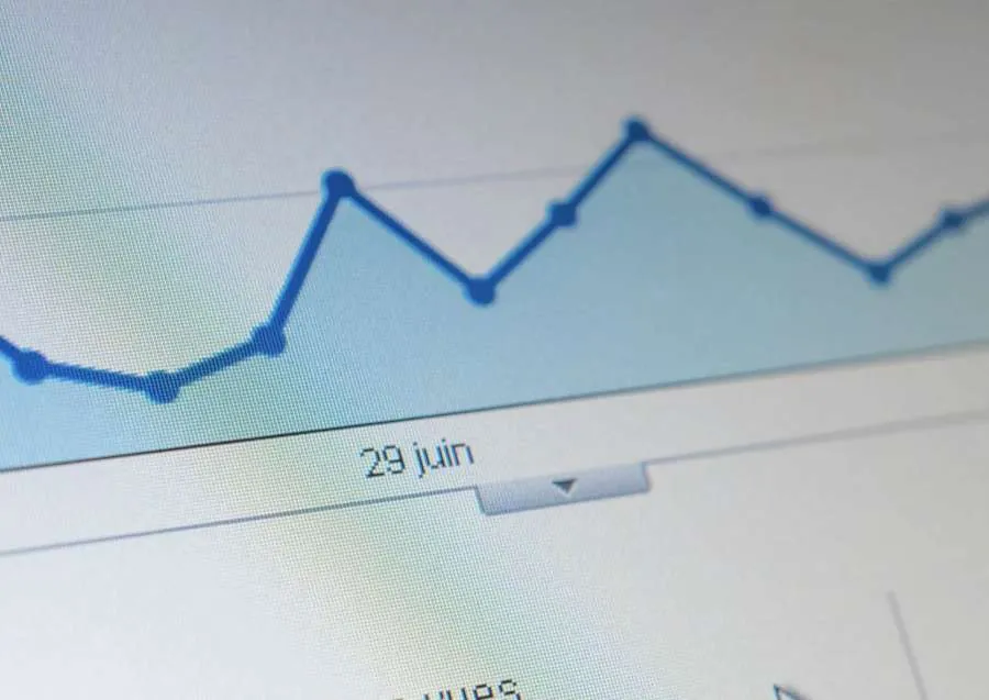 Tableau de bord financier BI