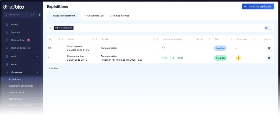 Gestion multi-sociétés