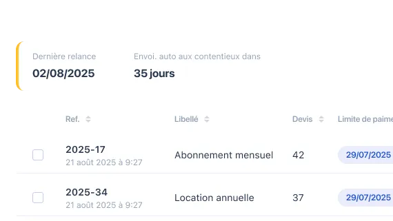 Recouvrement et contentieux